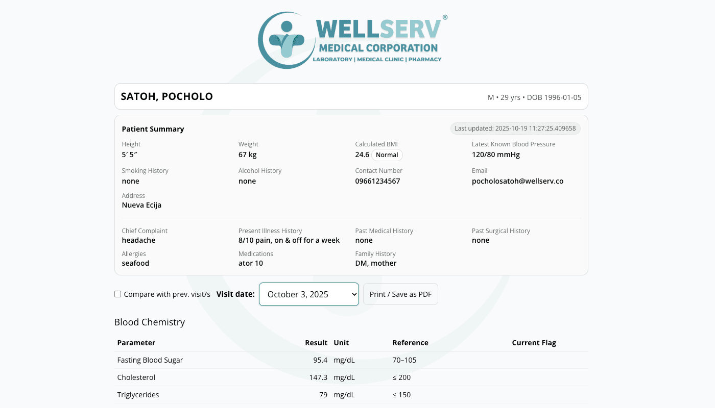 WELLSERV Patient Portal showing secure online laboratory results